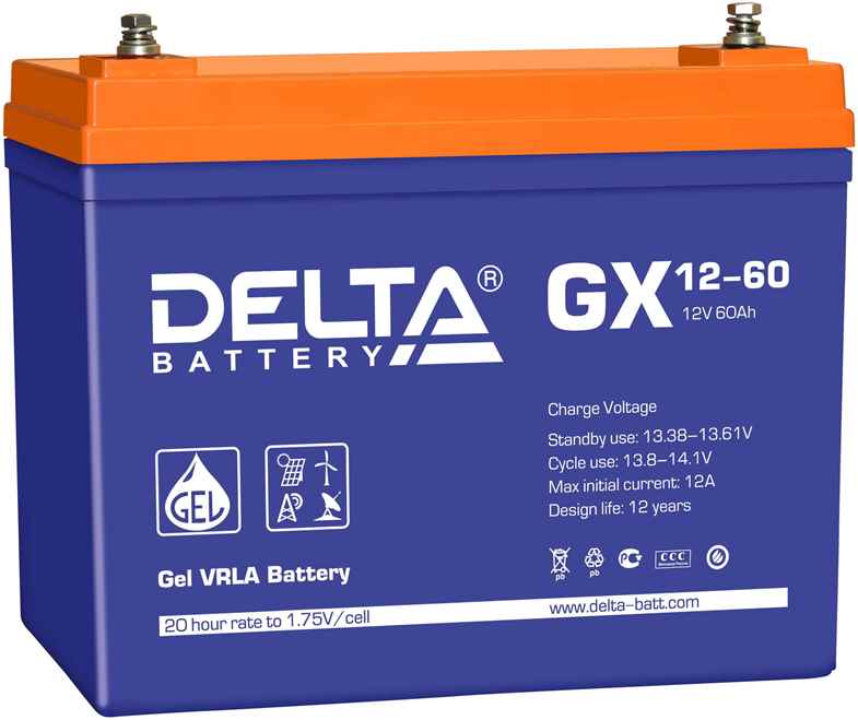 Delta GX 12-60 foto
